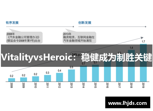 VitalityvsHeroic：稳健成为制胜关键
